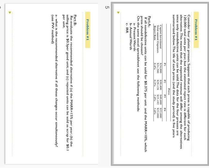 for the four presses are summarized below, The lafe of each press