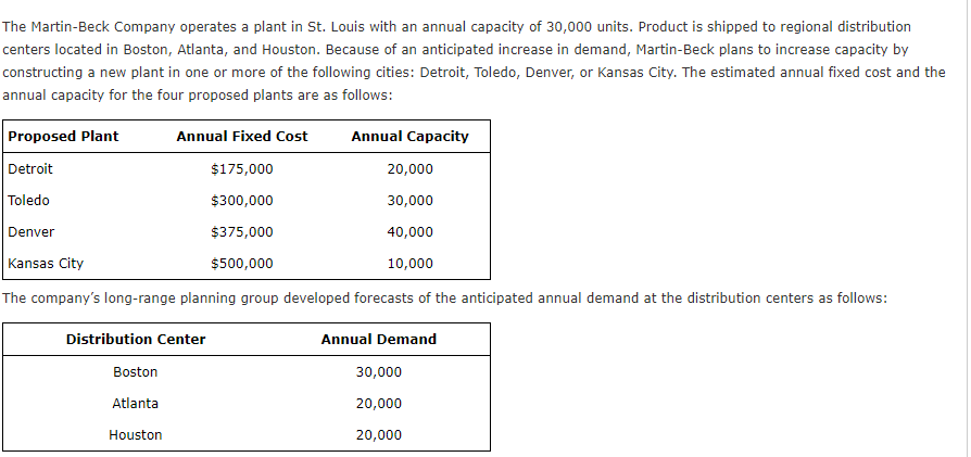 Solve for the missing values in part b. I've already given you
