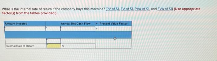 (The following information applies to the questions displayed below.) A company is