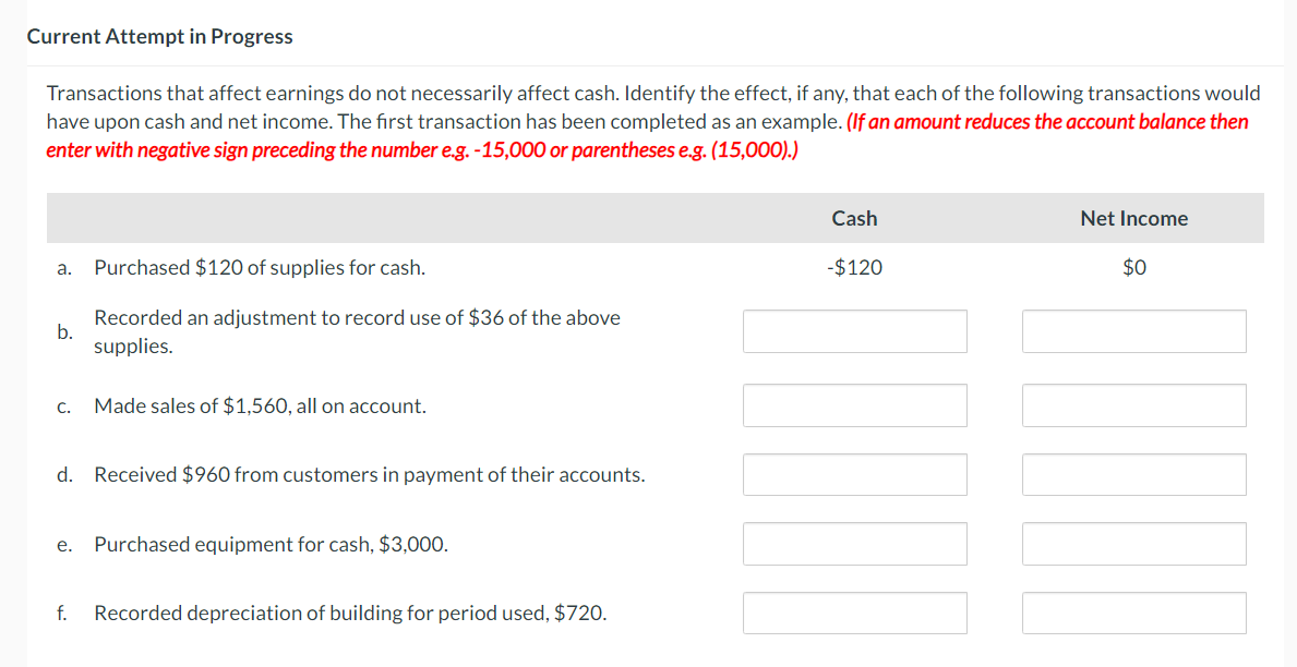  Transactions that affect earnings do not necessarily affect cash. Identify the