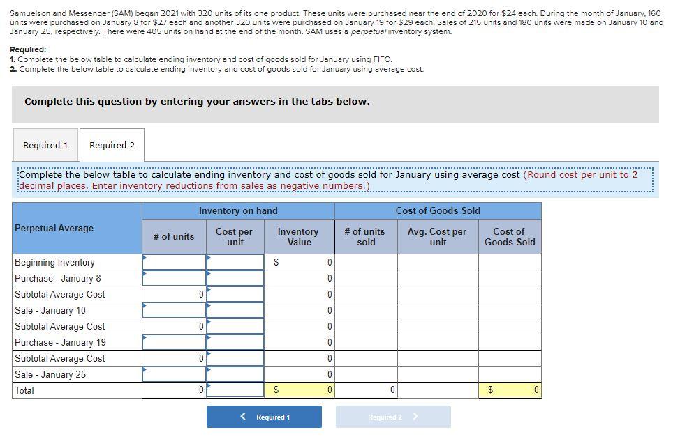 A and B Required Samuelson and Messenger (SAM) began 2021 with 320
