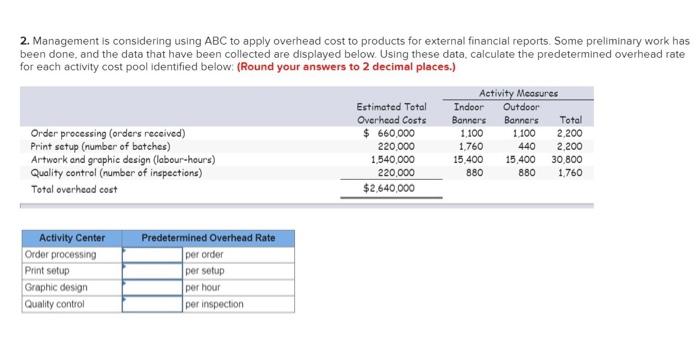 if your answer if wrong or irrelevant, I will REPORT it to