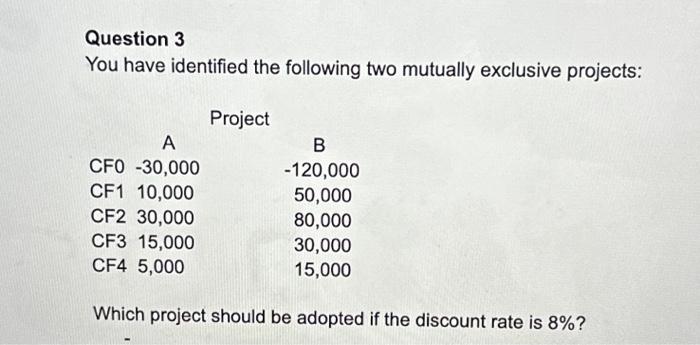 any help would be greatly appreciated! please write answer out step by