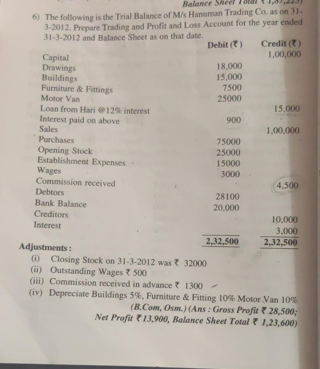  I need full solution to this problem and do explain the