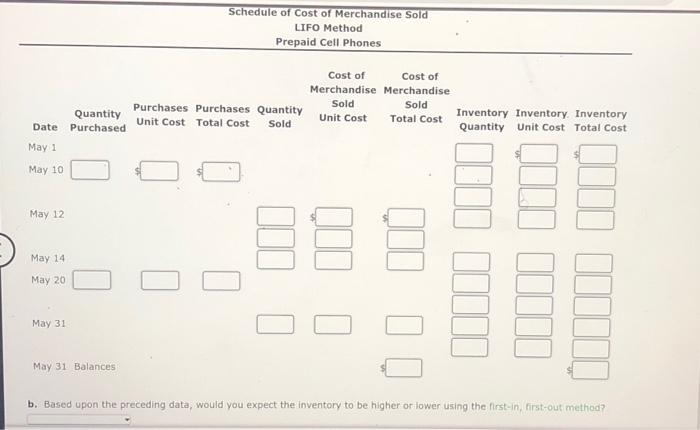 sales data for prepald cell phones for May are as follows: a.