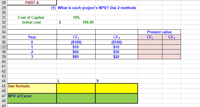 after-market with products from Daimler AG, Ford, Toyota and other automakers. 7