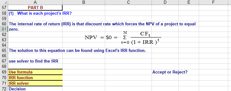 Your boss, the chief financial officer (CFO), has just handed you the