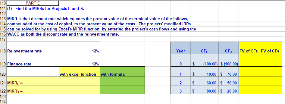 take some time to build up the market for this product, so