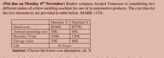  use excel show functions used (Not due on Monday 6th November)