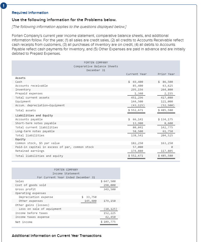 Requlred Information Use the following information for the Problems below. [The