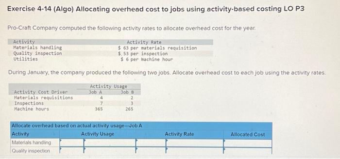  Exercise 4-14 (Algo) Allocating overhead cost to jobs using activity-based costing