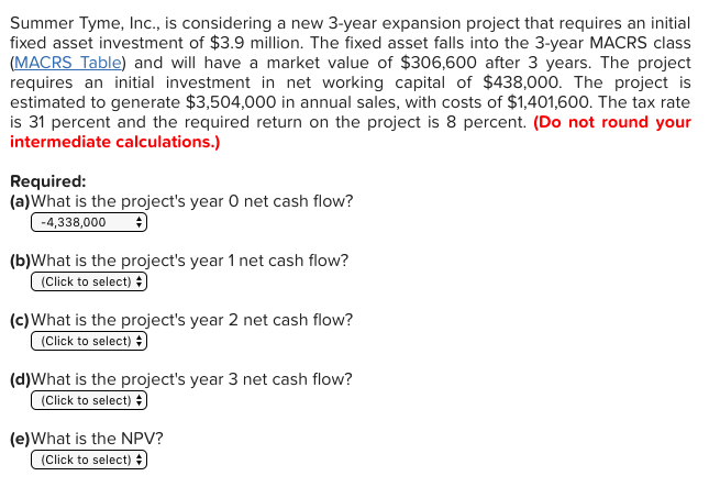 requires an initial fixed asset investment of $1.62 million. The fixed asset