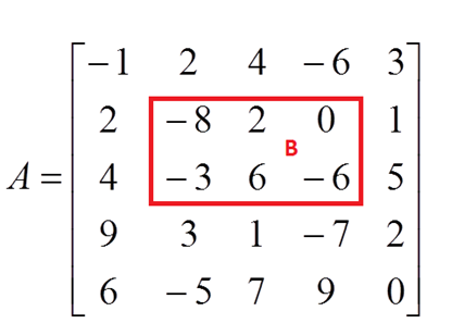  Write Matlab command lines that create the B(2x3) matrix separated by