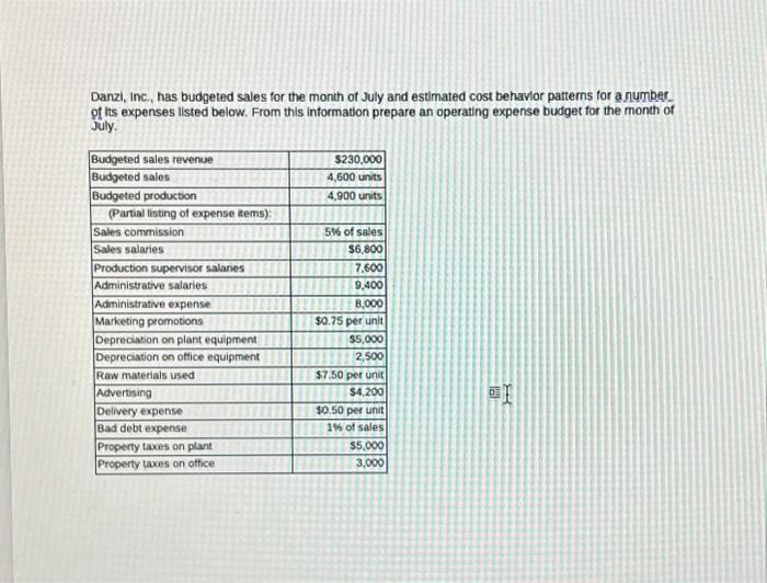 product to be on hand at the end of the prior month.