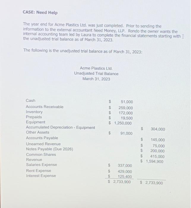  CASE: Need Help The year end for Acme Plastics Ltd. was