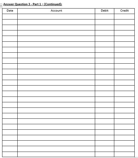 operations in 2019. Its balance sheet reported the following components of equity