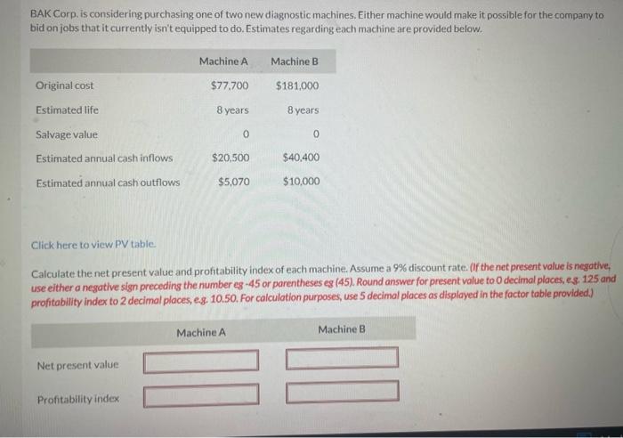 need help BAK Corp, is considering purchasing one of two new diagnostic