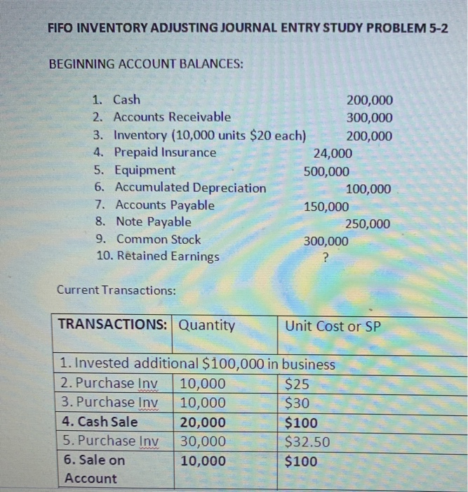  FIFO INVENTORY ADJUSTING JOURNAL ENTRY STUDY PROBLEM 5-2 BEGINNING ACCOUNT BALANCES: