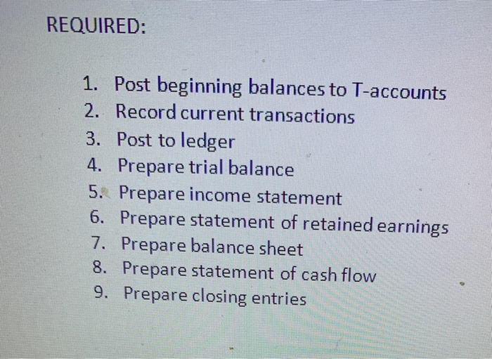 1. Cash 200,000 2. Accounts Receivable 300,000 3. Inventory (10,000 units $20
