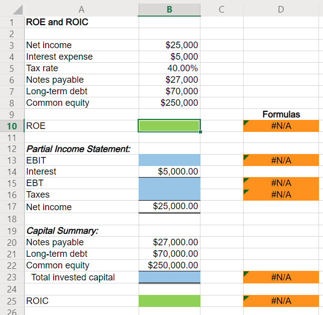 is $25000, its interest expense is $5000, and its tax rate is