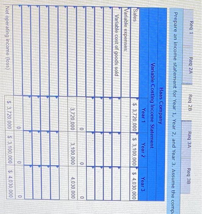 years of operations Variable costs per uniti Manufacturing: Direct materials Direct labor