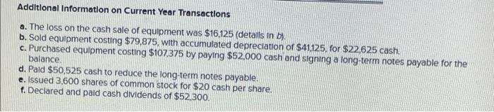 current year Income statement, comparative balance sheets, and additional information follow. For