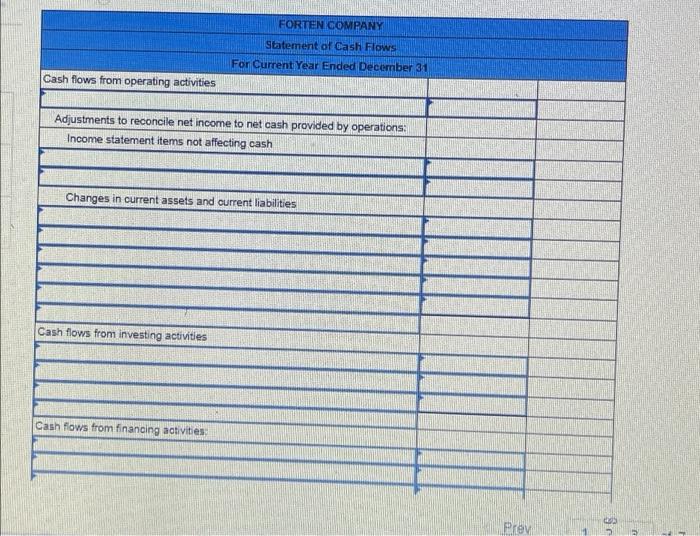 the year. (1all sales are credit sales, (2) all credits to Accounts