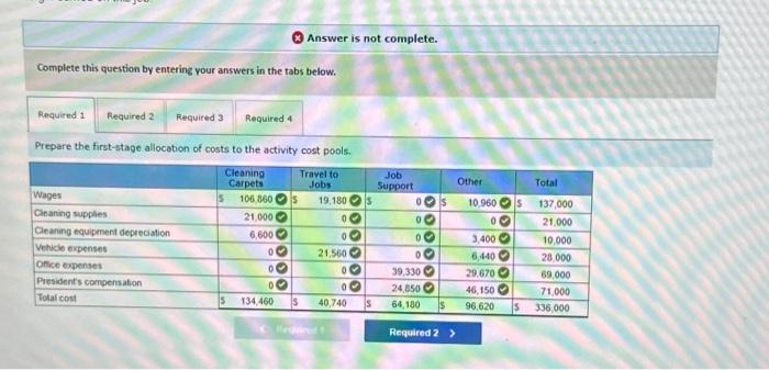 vour answers in the tabs below. Prepare the first-stage allocation of costs