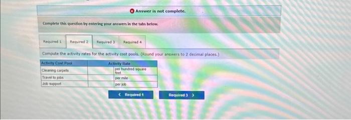 to the activity cost pools. (8) Answer is not complete. Complete this