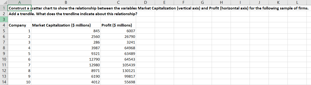  B D E F G . J K 1 Construct a