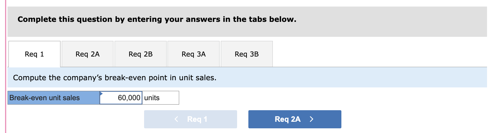 Income Statements [LO6-1, LO6-2] Haas Company manufactures and sells one product. The