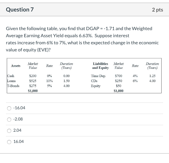 Question 7 2 pts Given the following table, you find that