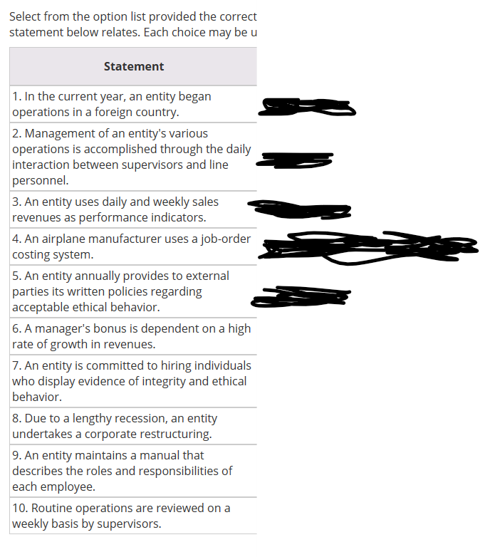  Select from the option list provided the correct statement below relates.