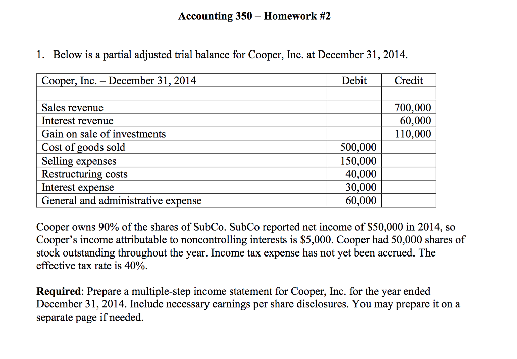  Accounting 350-Homework #2 1. Below is a partial adjusted trial balance