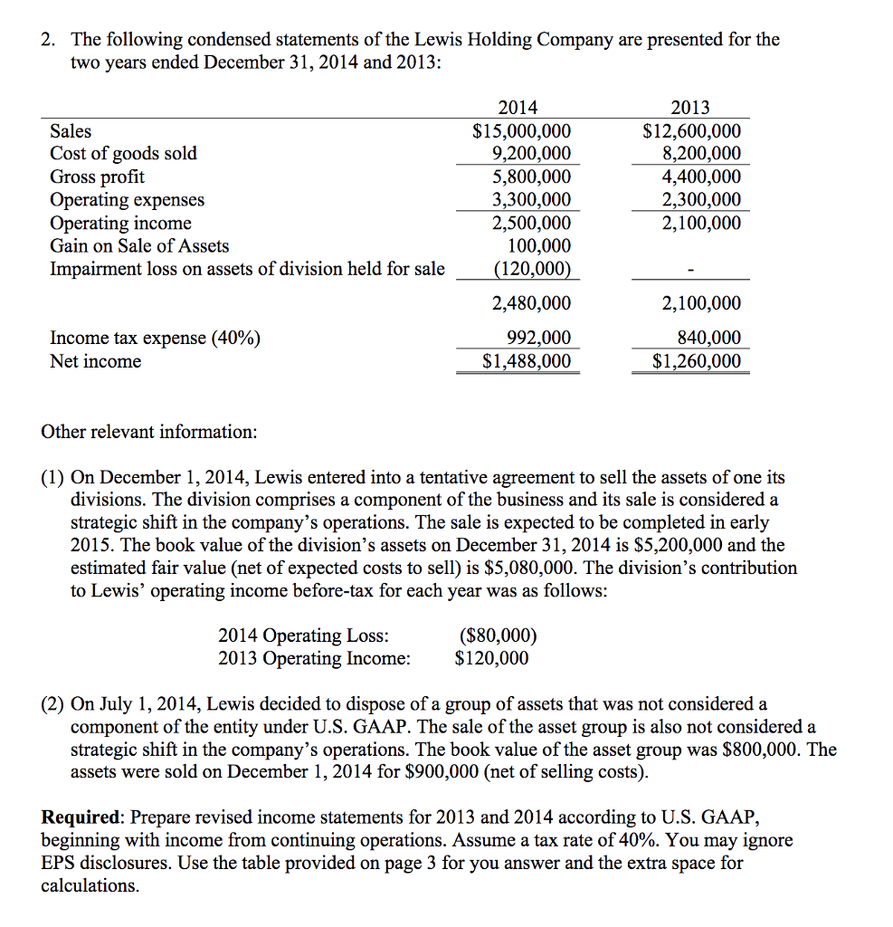 for Cooper, Inc. at December 31, 2014. Cooper, Inc, - December 31,