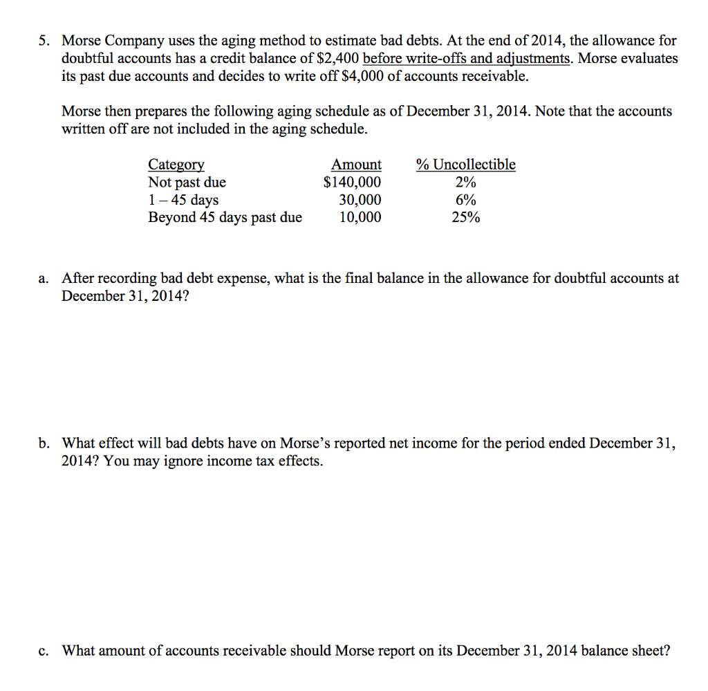 90% of the shares of Subco. SubCo reported net income of $50,000