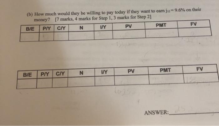  please use the tables to answer (b) How much would they