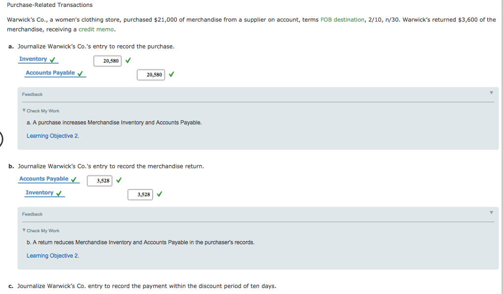 How do you do D? Purchase-Related Transactions Warwick's Co., a women's clothing