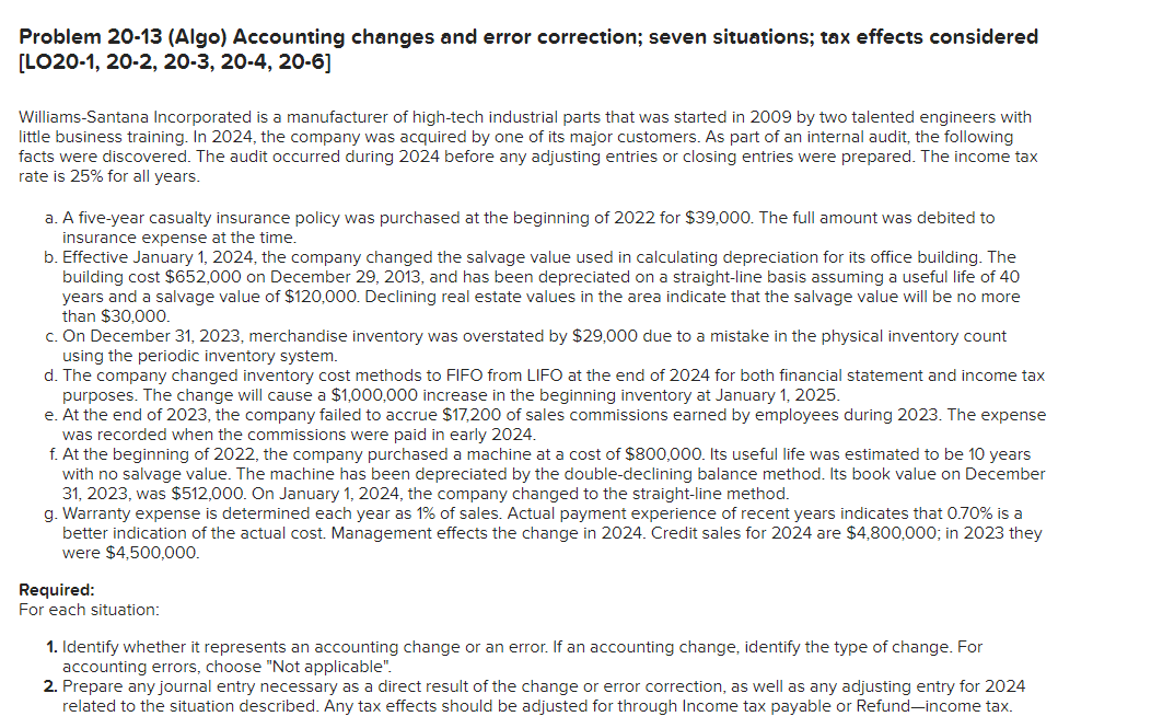  Problem 20-13 (Algo) Accounting changes and error correction; seven situations; tax