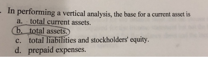  In performing a vertical analysis, the base for a current asset
