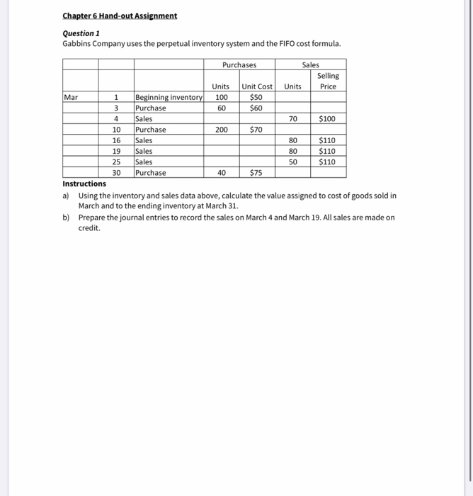  Chapter 6 Hand-out Assignment Question 1 Gabbins Company uses the perpetual