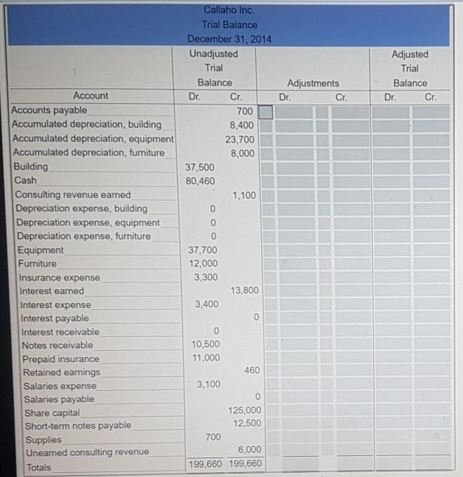 month-end, in the trial balance by entering the letter (on the left)