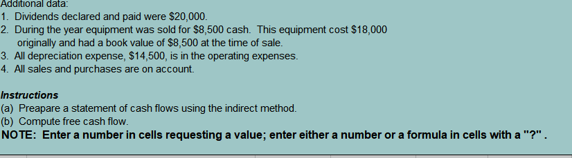 $38,000 Accounts Receivable 30,000 Inventory 27,000 Equipment 60,000 Accumulated depreciation--equipment (29,000) Total