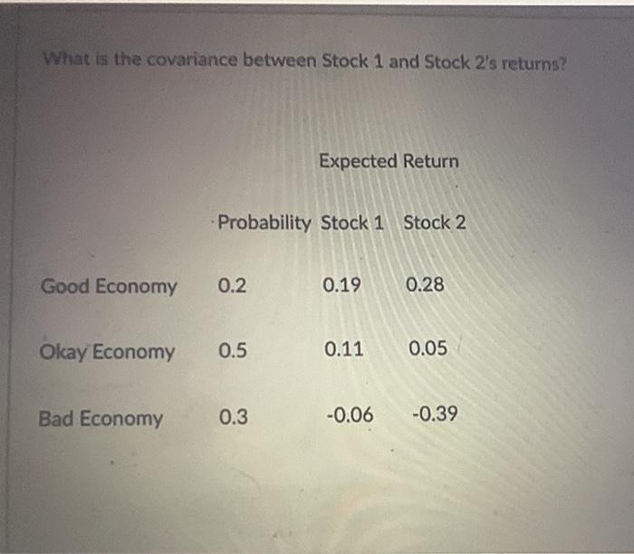 answer typed, not in spreadsheets What is the covariance between Stock 1