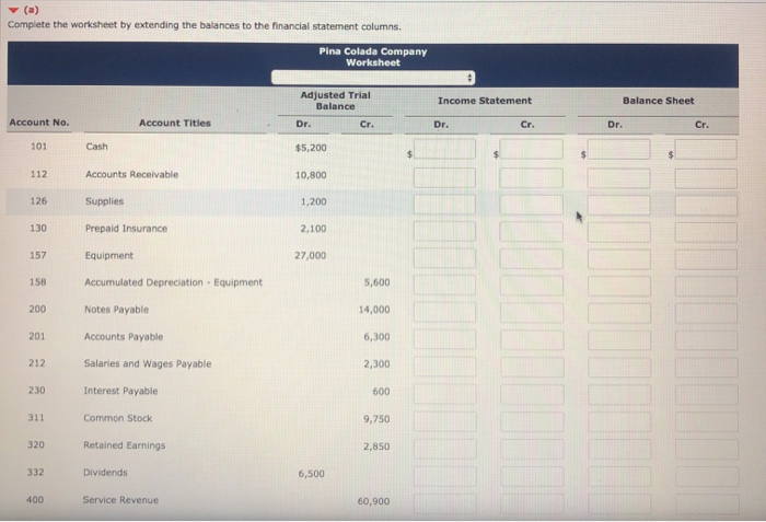 of the worksheet for Pina Colada Company are as follows. cr Account