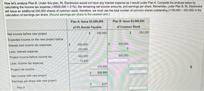 CORRECT go based off of original questions please ) JN Electronics is