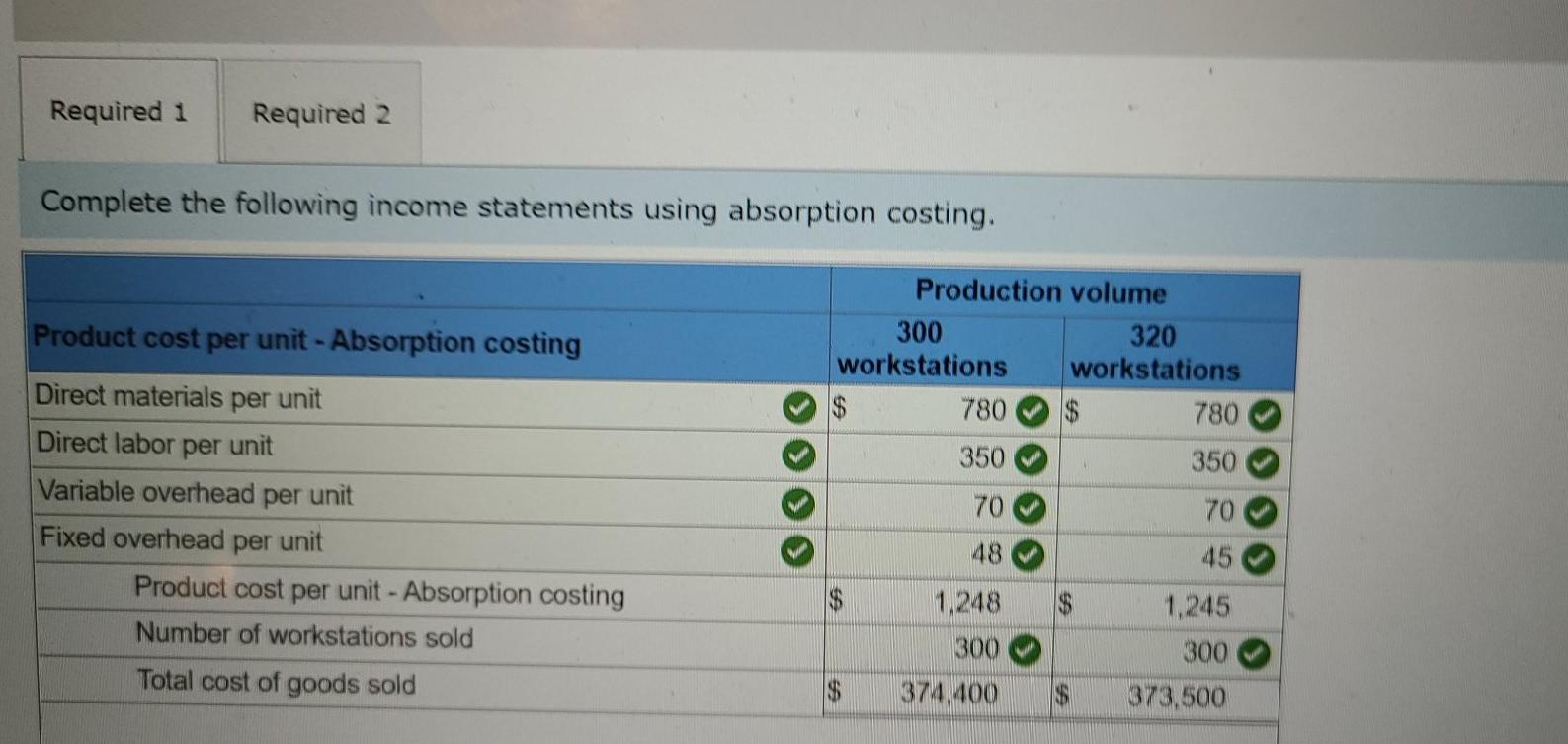 include the following. Direct materials Direct labor Variable overhead Fixed overhead $