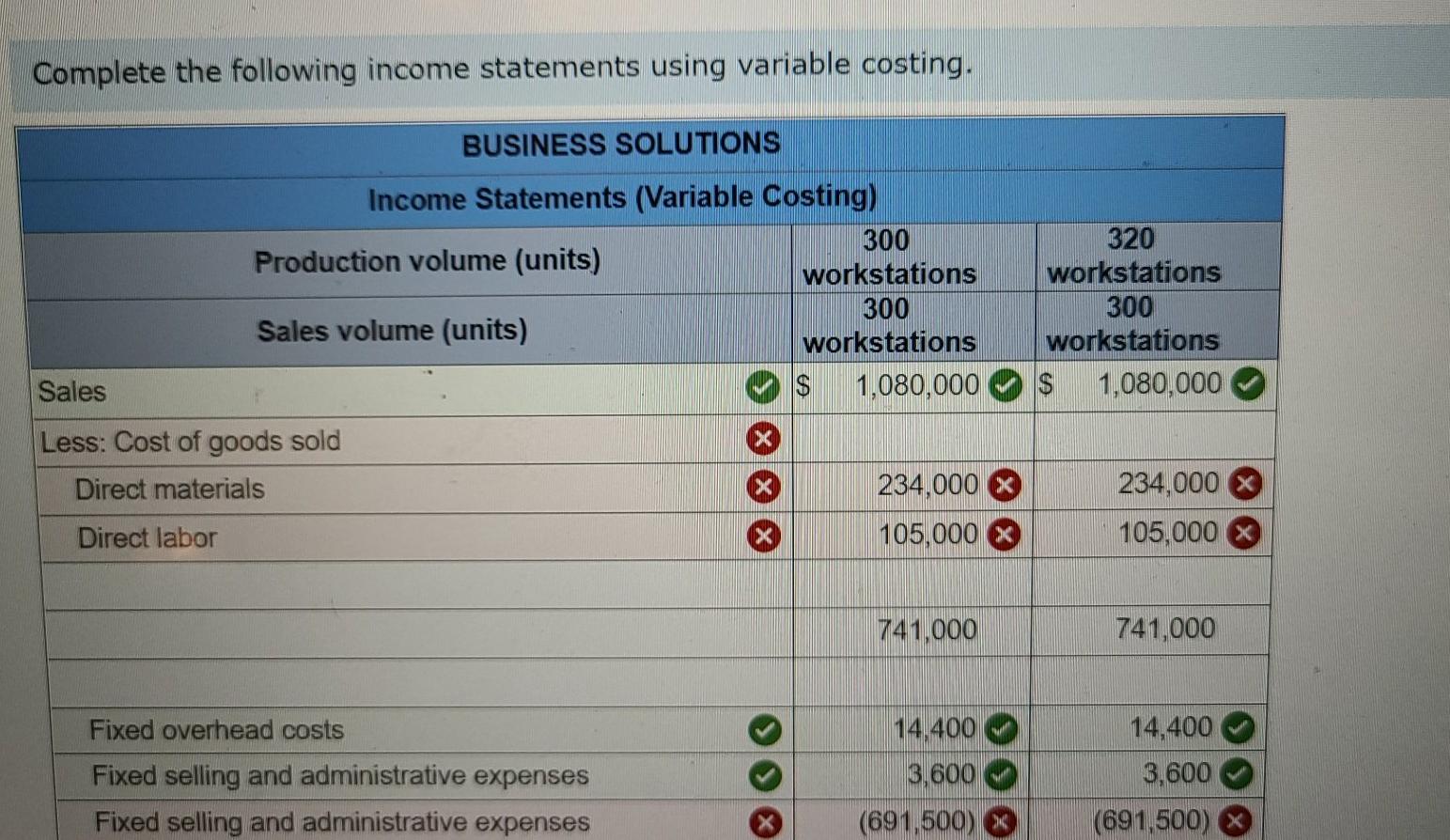 14,400 per year Selling and administrative expenses for these workstations follow. Variable