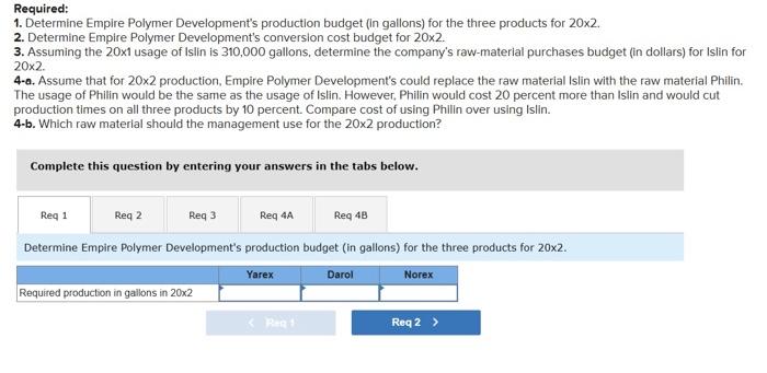 products using three different continuous processes. The products are Yarex, Darol, and