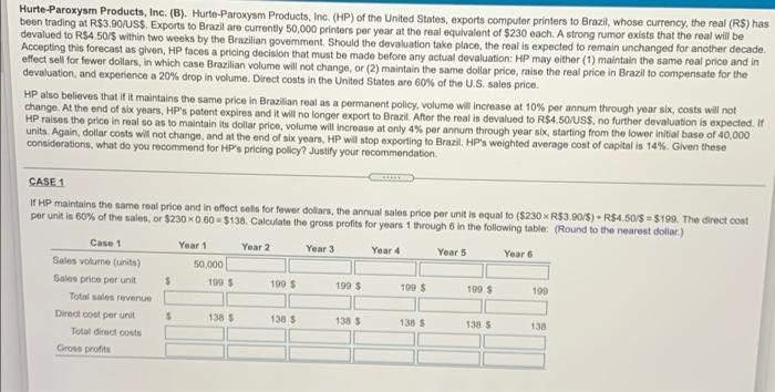  Hurte-Paroxysm Products, Inc. (B). Hurto-Paroxysm Products, Inc. (HP) of the United